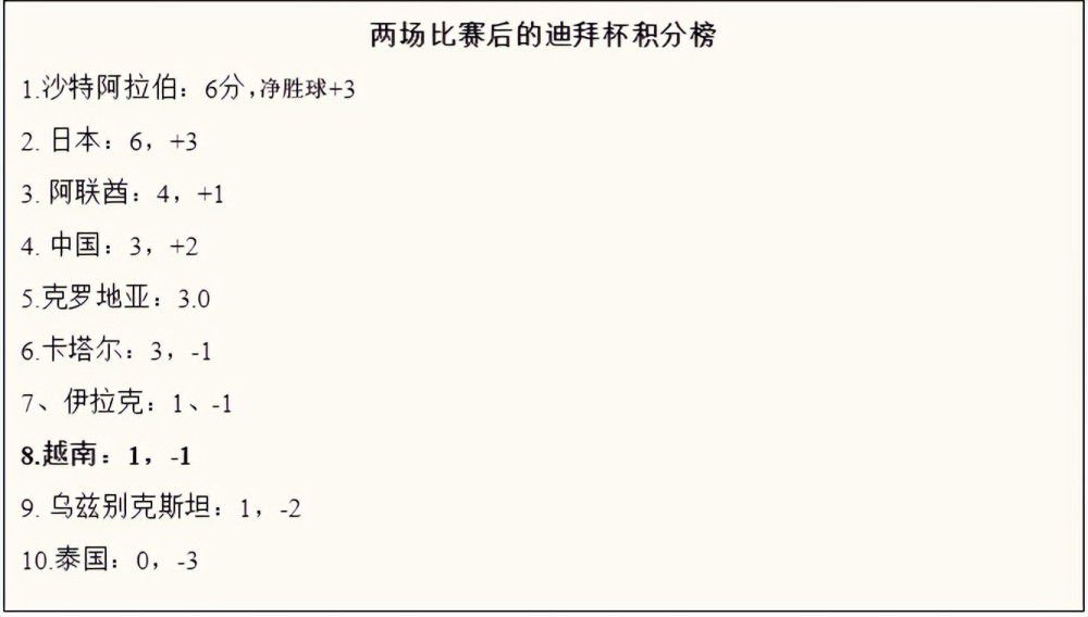 谁不想为巴萨这样的大球队效力呢？特尔施特根受伤，对于巴萨是否会引进门将的话题，哈维说道：“签下门将并不是我们考虑的选择，我们对现有的门将充满信心，也相信特尔施特根会很快恢复。